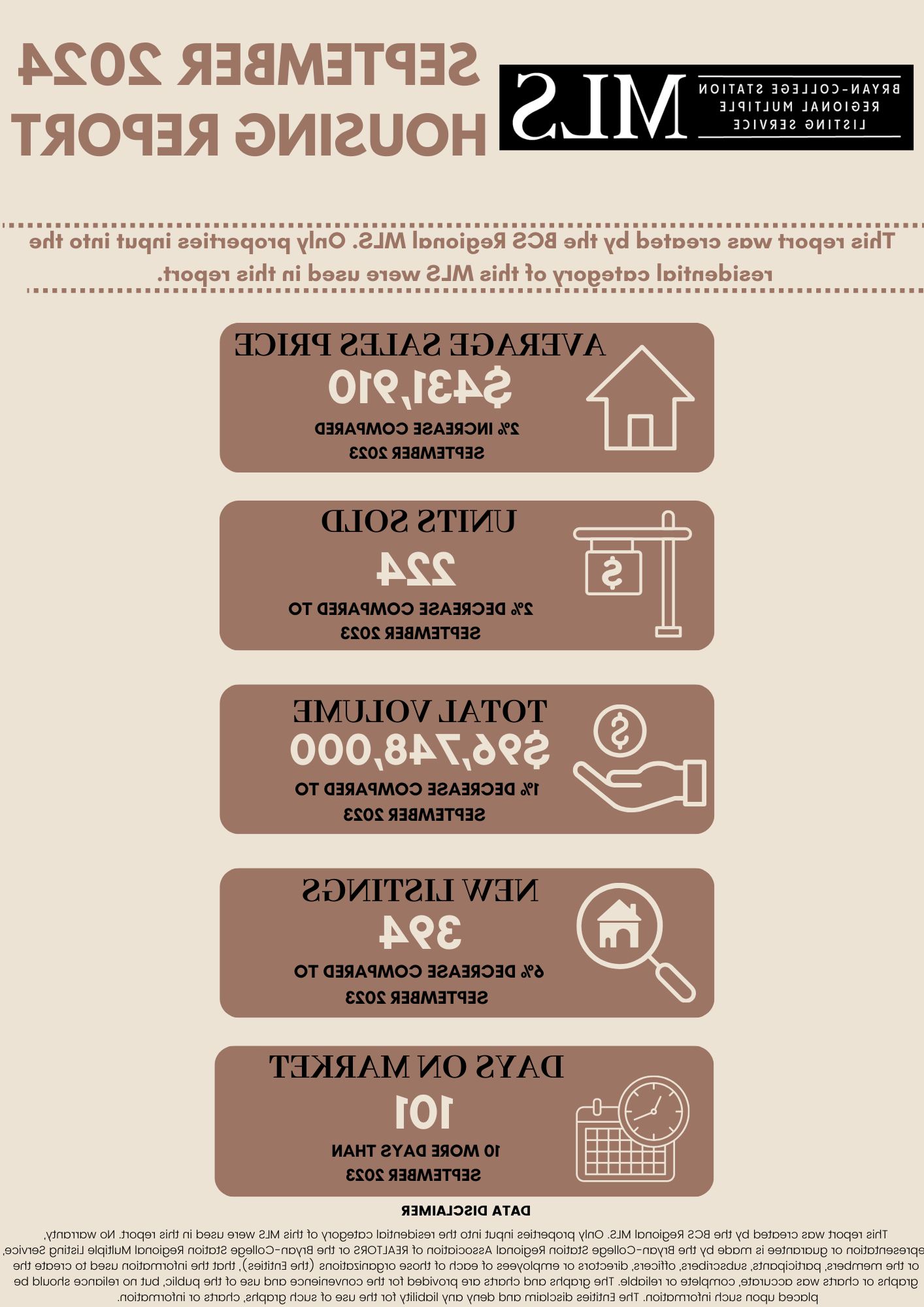 Residential Home Sale Report September 2024